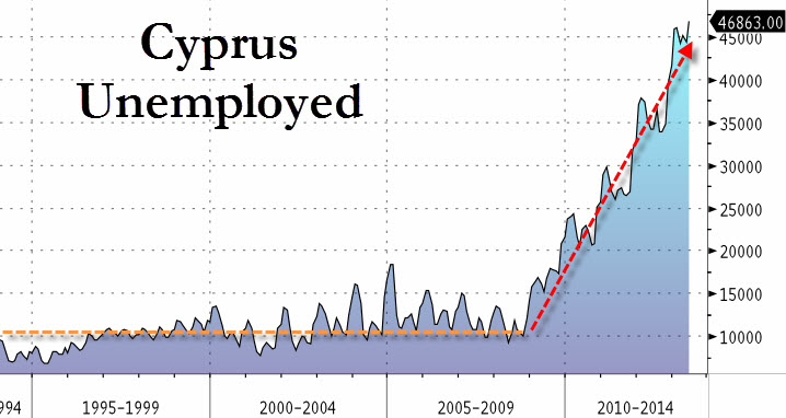 20130805_cyprus